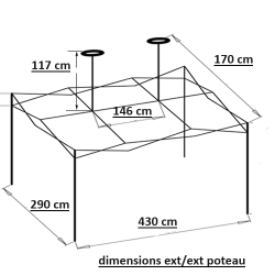 Schéma des dimensions extérieures pour bâche de toit 3 × 4.5 m – mesure de poteau à poteau