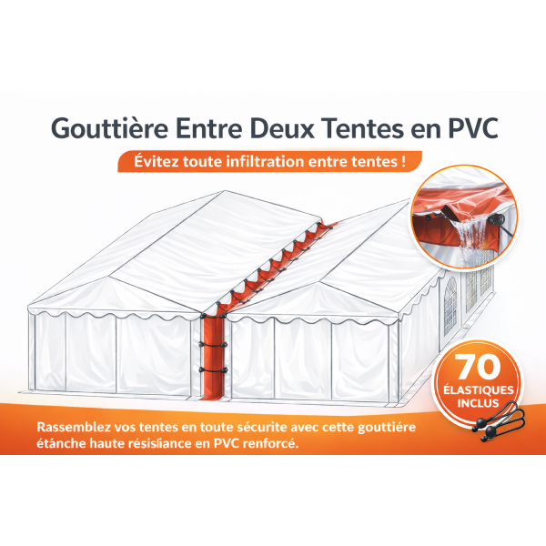 Gouttière PVC 12 m pour tentes de réception