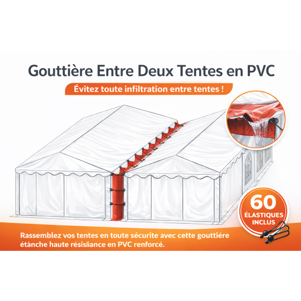 Gouttière PVC 10 m pour tentes de réception