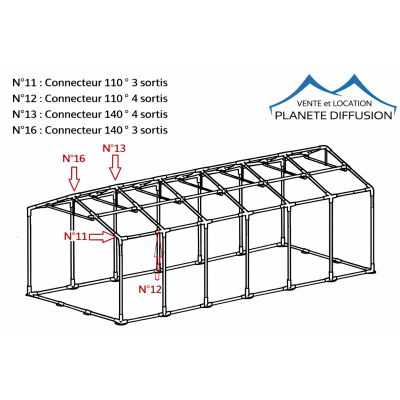 Bâche de toit de rechange 5 × 12 m – PVC anti-feu