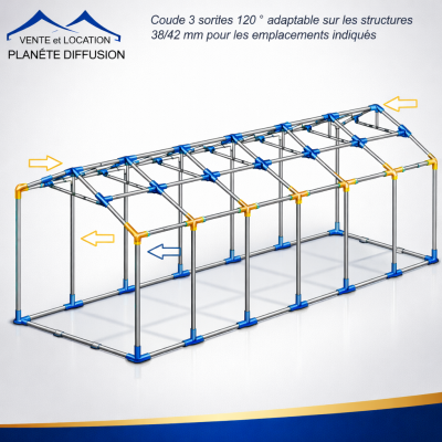 Solution d’assemblage robuste pour structures tubulaires professionnelles