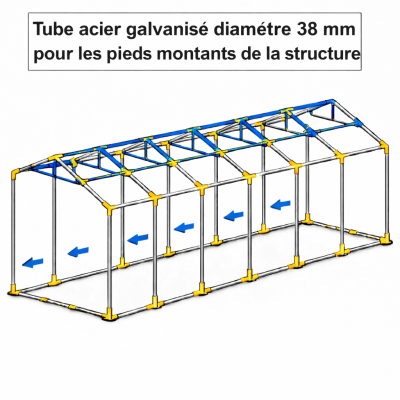 Détail pied de structure acier galvanisé Ø 38 mm