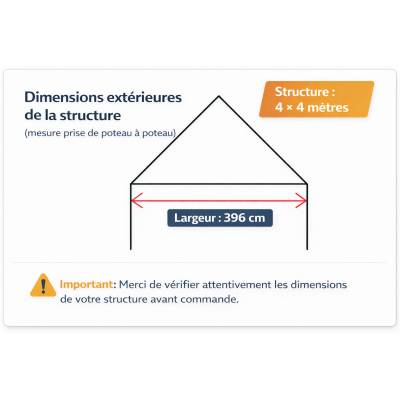 Bâche de toit grise 4 x 4 m PVC 380 g/m² pour tente pliante