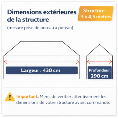 Dimensions réelles de la structure pour une compatibilité optimale avec la bâche de toit 3 × 4.5 m