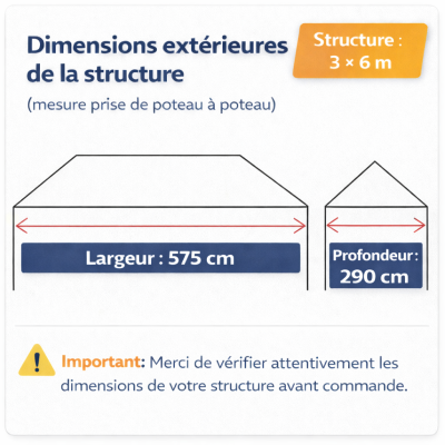 Bâche de toit pour tente pliante 3×6 m blanche – Toile PVC 450 g étanche