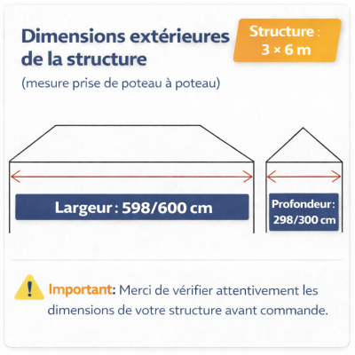 Bâche de toit 3×6 m – grande surface, PVC épais 500 g/m²