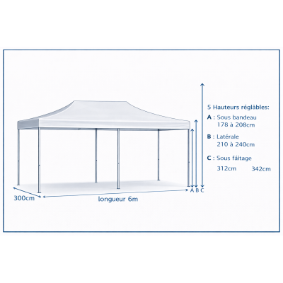 Barnum pliant alu 45 mm 3x6 m BLANC – EN PRÉCOMMANDE -10% + livraison gratuite