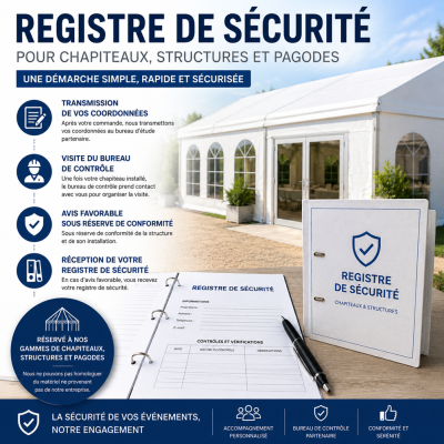 Registre de sécurité pour chapiteaux, structures et pagodes – Accompagnement et contrôle par notre bureau de contrôle.