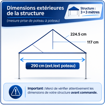 schema avec dimensions de la bâche de toit 3x3 m