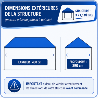 Bâche de toit tente pliante 3×4.5 m blanche – PVC 290 g/m² étanche