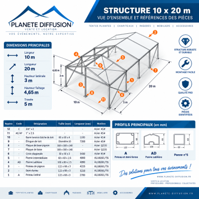 Chapiteau PRO Aluminium 20 m – Modulable & homologué BVCTS