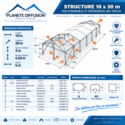 Chapiteau PRO Aluminium 30 m – Modulable & homologué BVCTS
