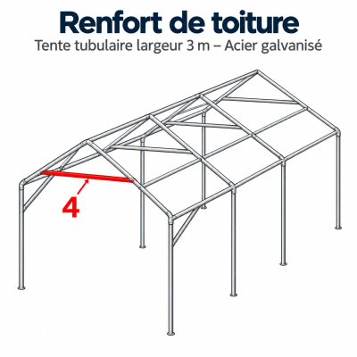 Renfort de toiture pour tente tubulaire – Acier galvanisé Ø30 mm | 38/42 mm